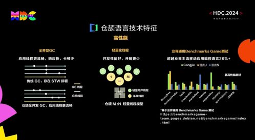 科技行業(yè)動態(tài)聚焦 IPO沖刺、組織調(diào)整、制裁風(fēng)波與自研突圍